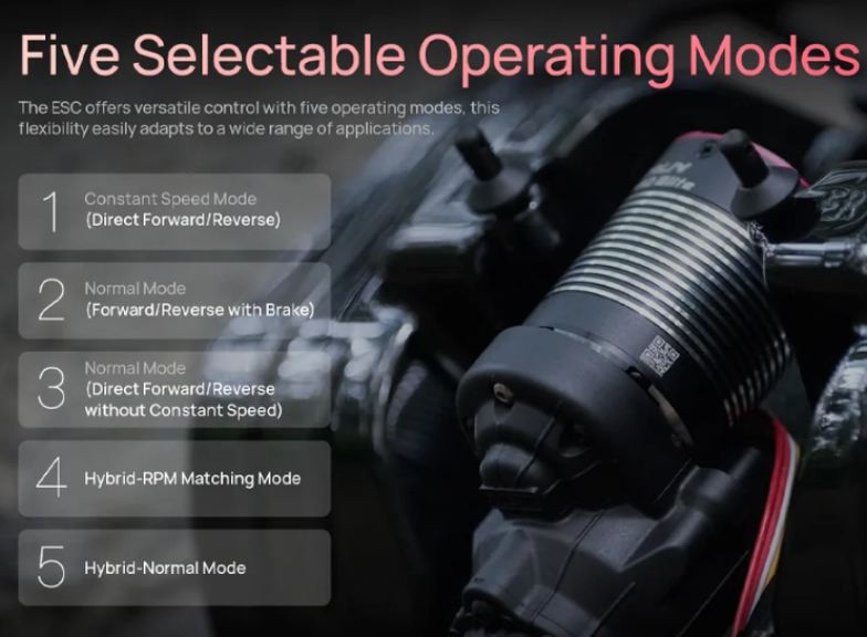 Quicrun Fusion Pro Elite 2300kV per scaler 2-4s compatto lungo 48,5mm