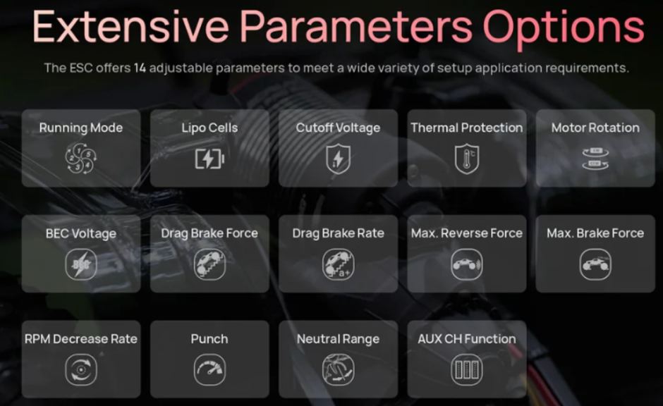 Quicrun Fusion Pro Elite 2300kV per scaler 2-4s compatto lungo 48,5mm