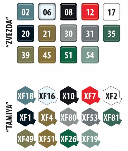 C130 H Hercules 1/72 - ITAZS7321 - immagine 7