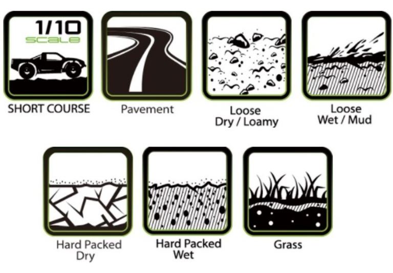 Gomme SC-Pioneer Esagono 17mm 1/10 2pz anteriori o posteriori - SULR-T3148SBM - immagine 4