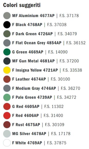 Spitfire MK.IX 1/48 - ITA2804 - immagine 10