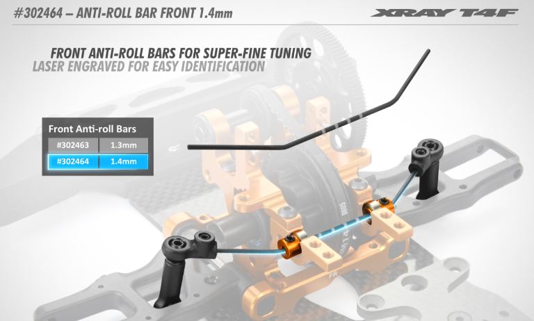 Roll bar anteriore da 1,4mm T4F - HUD302464 - immagine 2