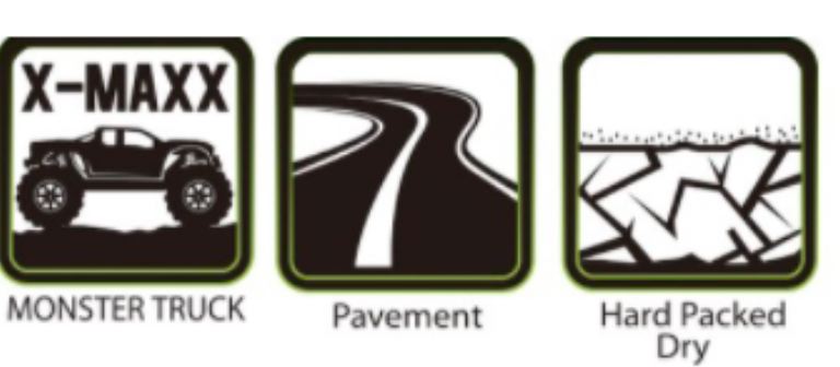 Gomme stradali X-Rocket per Traxxas X-Maxx 2pz Esagono 24mm 4.3 - SULR-T3295B - immagine 3