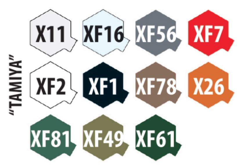 Russian 2 Axle Military Truck K-4326 1/35 - ITAZS3692 - immagine 6