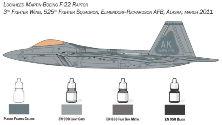 F-22 Raptor 1/72 F22 Starter kit completo per principianti - ITA72011 - immagine 4