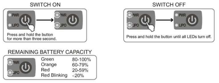 SkyRc INTERRUTTORE ELETTRONICO 10Ah CON INDICATORE DI VOLT - RBT-SK600054 - immagine 3