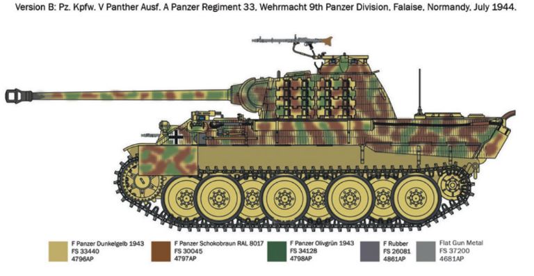 Carro Tedesco WWII Pz.kpfw. V Panther Ausf. A 1/72 - ITA7018 - immagine 4