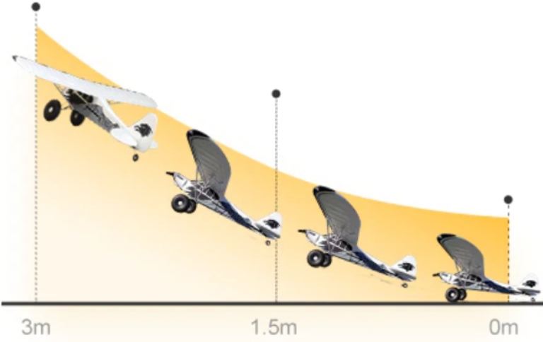 PA-18 Super Cub PNP 1300mm con gyro PA18 - BEEFMS138 - immagine 10