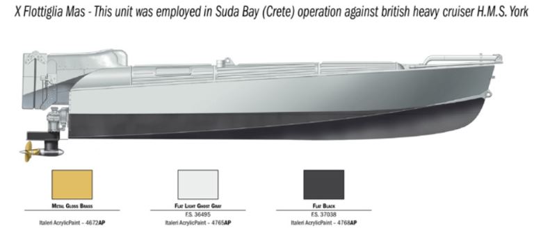 Barchino con equipaggio 1/35 MTM - ITA5623 - immagine 5