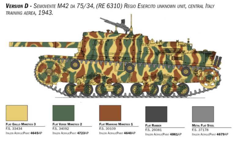 Carro Italiano Semovente M42 da 75/34 1/35 - ITA6584 - immagine 6