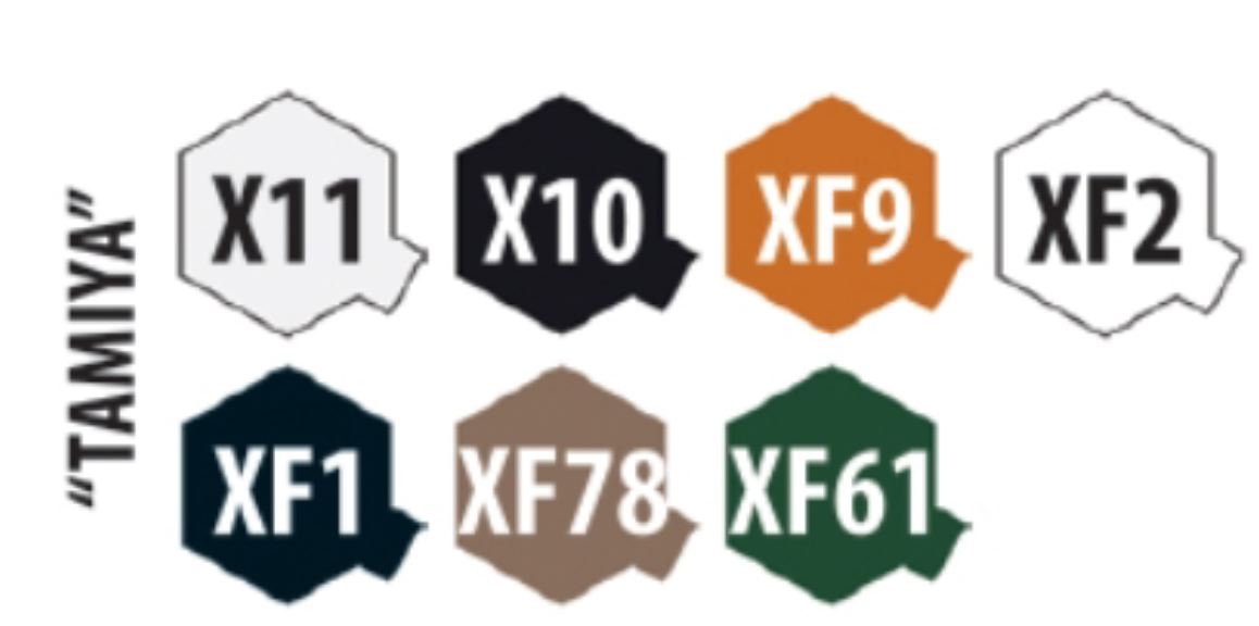 SU-122 Soviet Tank Destroyer 1/72 montaggio ad incastro senza colla - ITAZS5043 - immagine 6