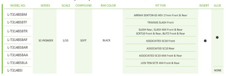 Gomme SC-Pioneer Esagono 17mm 1/10 2pz anteriori o posteriori - SULR-T3148SBM - immagine 3