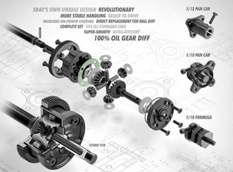DIFFERENZIALE v2 INGRANAGGI X1 ALBERO IN ACCIAIO CORONA 80T - HUD374901 - immagine 3