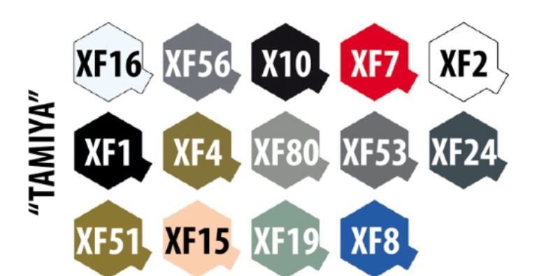 C-130J Gunship Ghostrider 1/72 C130J - ITAZS7326 - immagine 7