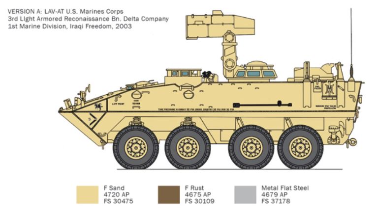LAV-AT 25 1/35 veicolo corazzato ad 8 ruote motrici marines USA LAV25 - ITA6588 - immagine 3