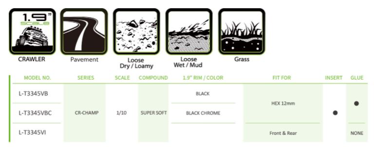 Solo gomme CR-Champ Class 1 106mm 1/10 Scaler - SULR-T3345VI - immagine 3