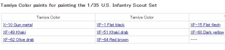 Fanteria Americana Scout 1/35 - TAM35379 - immagine 8