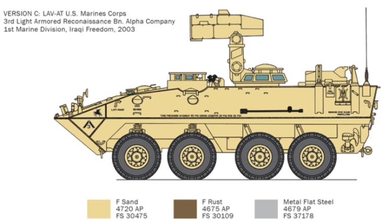 LAV-AT 25 1/35 veicolo corazzato ad 8 ruote motrici marines USA LAV25 - ITA6588 - immagine 5