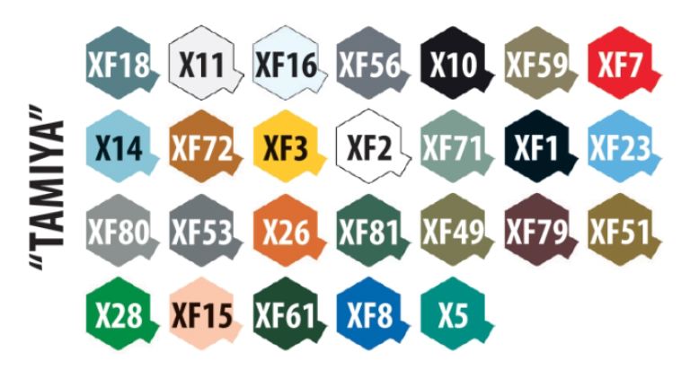 MIL MI-8MT elicottero Russo multiruolo 1/48 - ITA4828ZS - immagine 9