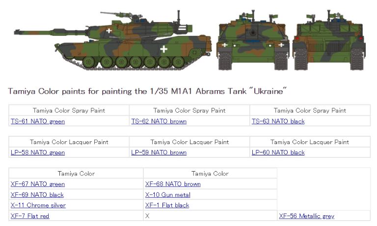 M1A1 Abrams Ukraine 1/35 in edizione limitata - TAM25216 - immagine 7