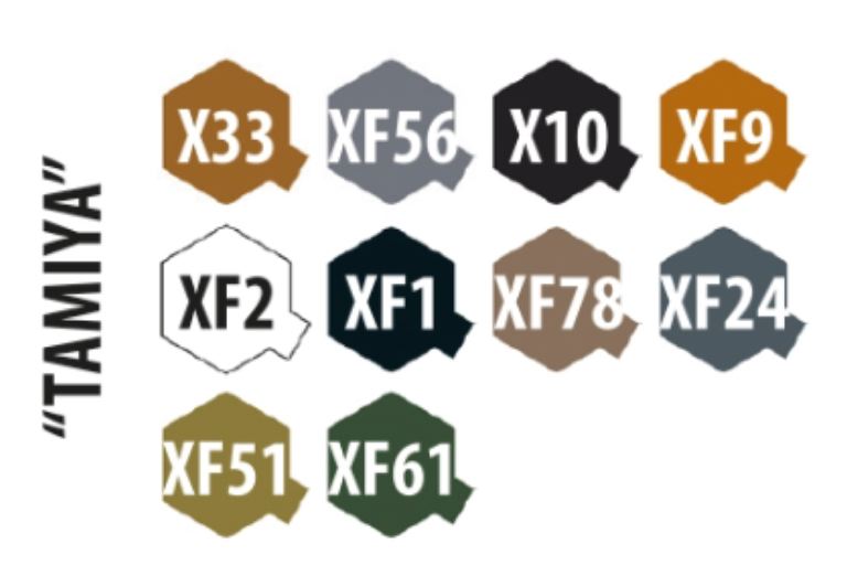 SU-76 Soviet Self Propelled 1/35 SU76 semovente d'artiglieria - ITAZS3662 - immagine 7