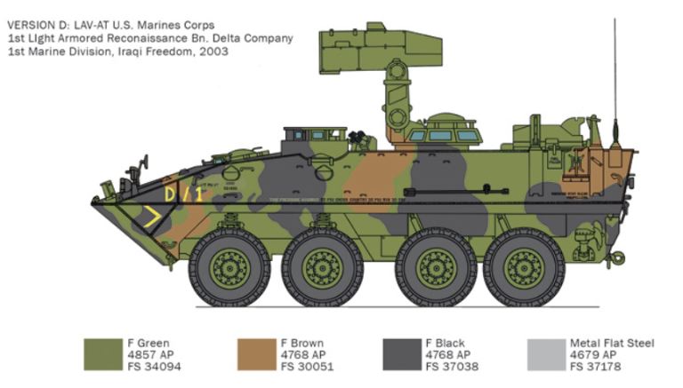 LAV-AT 25 1/35 veicolo corazzato ad 8 ruote motrici marines USA LAV25 - ITA6588 - immagine 6