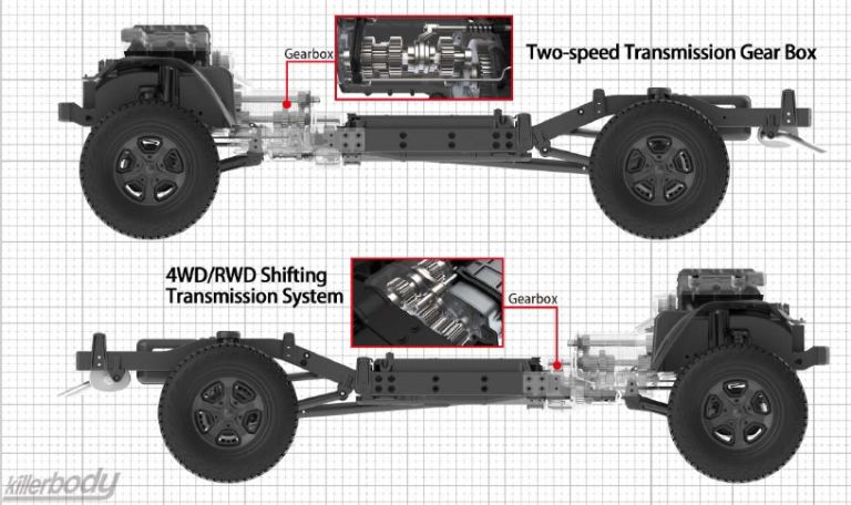 Mercury Chassis Kit per Jeep Gladiator Rubicon 1/10 - RBT-KB48760 - immagine 5