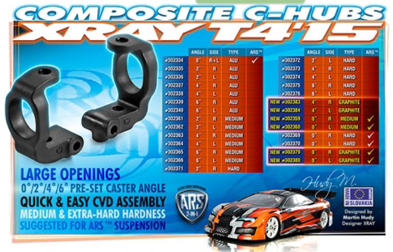 BARILOTTO DX 4 gradi ECS T4 DESTRO IN GRAFITE - HUD302383 - immagine 2