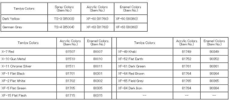 Carro Tedesco Horch Kfz.15 Nord Africa 1/35 - TAM37015 - immagine 6