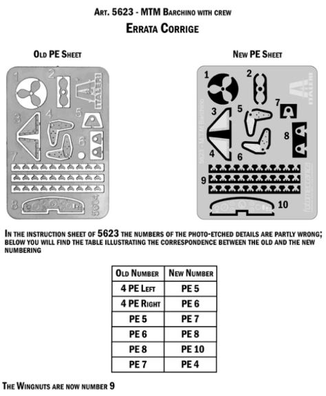 Barchino con equipaggio 1/35 MTM - ITA5623 - immagine 7