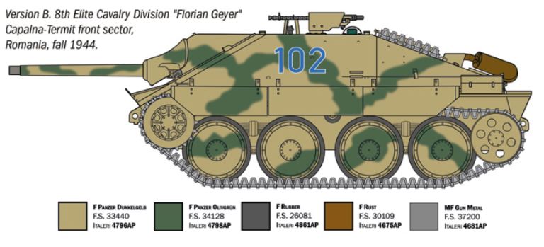 Carro Tedesco Jagdpanzer 38(T) Hetzer 1/35 WWII