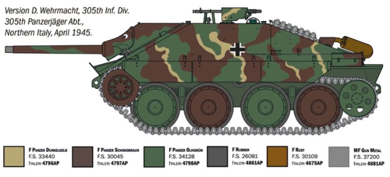 Carro Tedesco Jagdpanzer 38(T) Hetzer 1/35 WWII