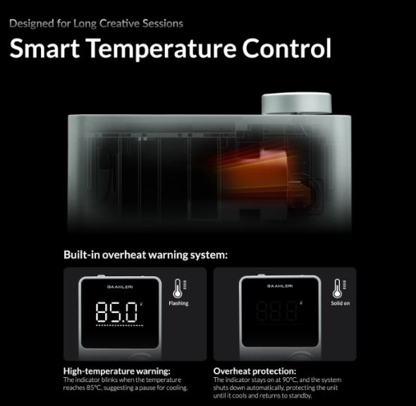 Compressore TurboX Mini GAAHLERI per Aerografi