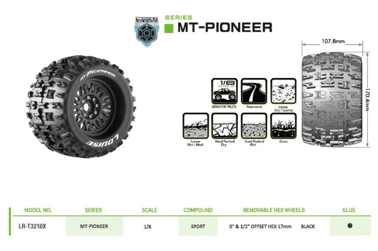 Gomme MT-Pioneer 3.8 2pz 1/8 cerchi neri con 4 Offset per monster truck